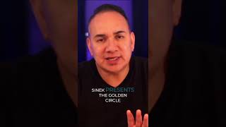 Unlocking Your Why Simon Sineks Golden Circle  Leadership Influence  Coach MarcoB [upl. by Lledniw]