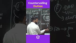 Countervailing Duty CVD  Prelims Preparation  UPSC CSEIAS  Edukemy [upl. by Neerac]