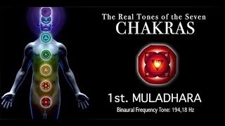 Chakra Real Tone  1st MULADHARA  19418Hz Real Chakra Tone [upl. by Leiruh]