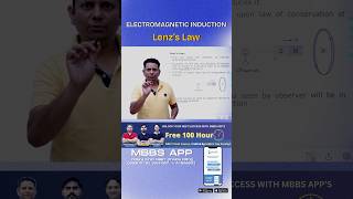 Lenz’s Law Explained neet physics electromagneticinduction [upl. by Haimaj]