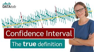 Confidence Interval The right and wrong way to understand them [upl. by Ramses886]