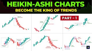 Heikin Ashi Charts 🔥 quotLearn to Ride massive TRENDSquot without emotions  Part  1 [upl. by Ydnem846]