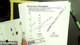 How to use a nomograph [upl. by Ellynn351]