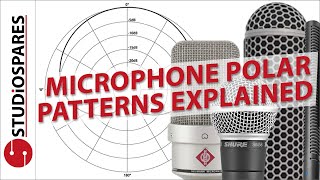 Microphone Polar Patterns Explained [upl. by Itoc]