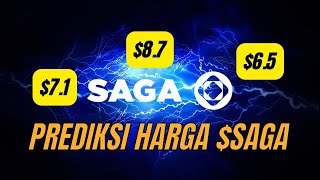 JACKPOT‼️PREDIKSI HARGA TOKEN SAGA BESOK‼️ [upl. by Prisca556]