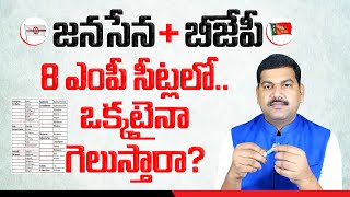 8 ఎంపీ సీట్లలో గెలిచేవి ఎన్ని  Janasena BJP alliance MP Seats and Winning Chances  Mr Praveen [upl. by Kandace784]