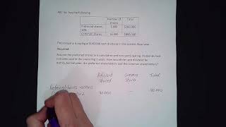 Preferred share dividends cumulative nonparticipating  An Example [upl. by Apul]