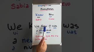 Aprendiendo homófonos en inglés clasesdeingles [upl. by Nerhtak167]