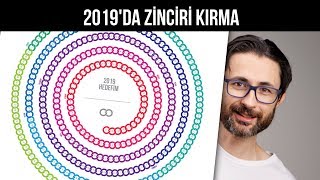 En güzel yeni yıl hediyesi  2019da Zinciri Kırma [upl. by Broderick594]