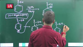 Birch reduction 1 4 dihydro compound NAME REACTION uttarakhandpolytechnic [upl. by Weinhardt906]