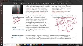 Hyperparathyroidism  Secondary amp Tertiary Causes  Clinical Features  Lab values [upl. by Enilorak399]