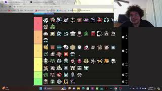 Rainbow Six Siege quotaverage playersquot tier list [upl. by Onnem]