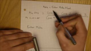 A level maths and further maths explained  AQA A level Maths and Further Maths [upl. by Pine]