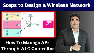 9 Steps To Design a Wireless Network For a University Campus  Types of Access Points APs  WLC [upl. by Gnanmos364]