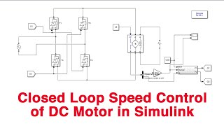 Closed Loop Speed Control of Separately excited DC Motor in MATLAB Simulink [upl. by Erikson210]