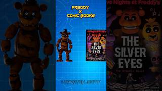 Fnaf 1 X comic books credits to Jaze for vid Fnaf Fnaf1 Fnafar comicbooks [upl. by Onfroi325]