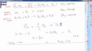 Entalpia de reaccion a partir de otras reacciones Quimica 2 Bachillerato AINTE [upl. by Plante]