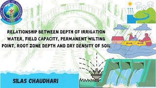 IE Relationship between depth of irrigation water field capacity permanent wilting point root zon [upl. by Uzia]