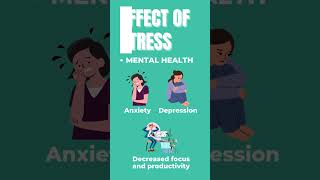 International Stress Awareness Day How Stress Affects Mental Health and What You Can Do [upl. by Vin243]