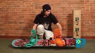 Bataleon Airobic Snowboard Flex Test  Board Insiders  2015 Bataleon Snowboards Airobic [upl. by Edyaw]