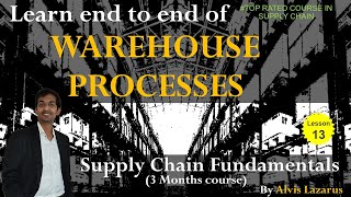 Warehouse Processes Explained  Step by Step explanation of Inbound amp Outbound  by Alvis Lazarus [upl. by Fredric]