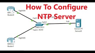 How to Configure NTP Server in Packet Tracer [upl. by Macmillan]