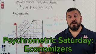 Psychrometric Saturday Economizers [upl. by Osbourne]