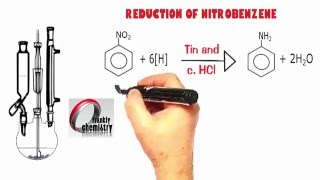 Aromatic 5 Reduction of Nitrobenzene to Phenylamine [upl. by Atsyrhc]