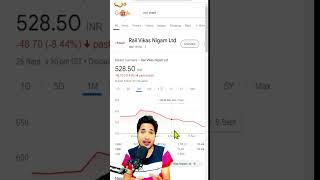 rvnl share latest news  rvnl share  rvnlsharenewstoday stockmarket [upl. by Hanahsuar992]