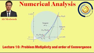 Numerical Analysis Lecture 10 Problem Mutiplicty and order of Convergence [upl. by Ender996]