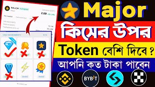 Major কিসের উপর Token দিবে  Major কিসের উপর টাকা দিবে  Major New Update Today  Major [upl. by Eimak]