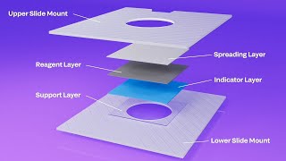 Vitros MicroSlide Manufacturing Tour [upl. by Strepphon]