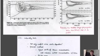 41 Retardation amp Attenuation  sorption and isotherms distribution coefficients [upl. by Ardelle]