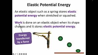 Forces Work Energy and Momentum GCSE intro [upl. by Refinnej507]