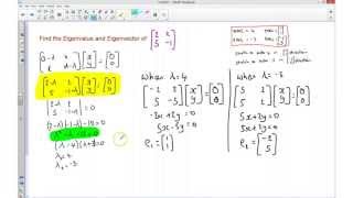 AQA FP4  Eigenvalues and Eigenvectors 1 [upl. by Mcclary]