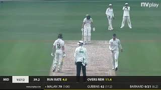 Worcestershire County Cricket Club Live Stream [upl. by Atile958]