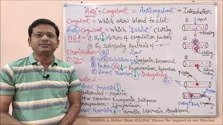 Anticoagulant Part 01 Introduction amp Classification of Anticoagulant Drugs  Anticoagulants [upl. by Aztinay939]