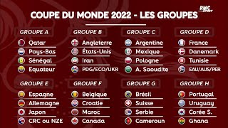 Coupe du monde 2022  La composition des groupes et le calendrier complet [upl. by Ilujna]