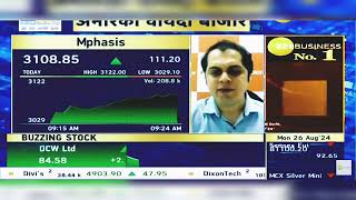 Mphasis Share News Today  Mphasis Share Latest News Today  Mphasis Share News  26th August 2024 [upl. by Nediarb]