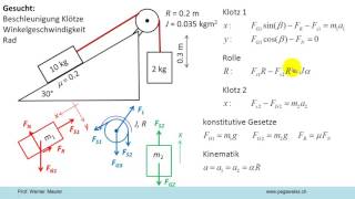 Zwei Klötze und Umlenkrolle auf schiefer Ebene [upl. by Possing838]