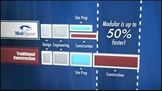 What is Modular Construction  ModSpace [upl. by Og]