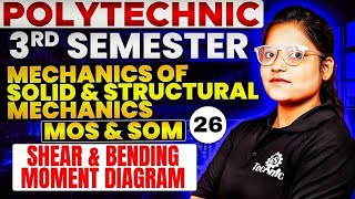 MOS  SOM For civil amp Mechanical Engineering 3rd Semester  Polytechnic 3rd semester astechnic [upl. by Ellerol]