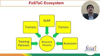 Lecture on FoSTaC by Dr Prabodh Halde  FSSAI [upl. by Enyad]