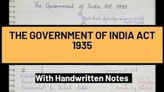 The Government of India Act 1935  Indian Acts  IndoPak History [upl. by Oicnecserc]