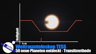 Weltraumteleskop TESS Bereits 50 Planeten entdeckt  Transitmethode erklärt [upl. by Berardo271]