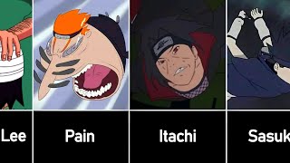 Never Pause Naruto [upl. by Odelia]