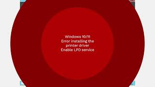 Error in installing the shared printer driver Windows 10 or 11Enable LPD service [upl. by Atoiyanap]