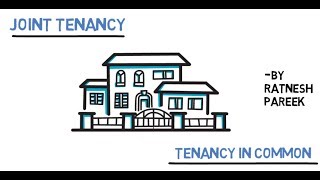 Joint Tenancy and Tenancy in Common explained [upl. by Iborian]