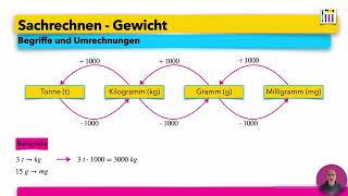 Sachrechnen  Teil 2  Gewichte [upl. by Stauffer]