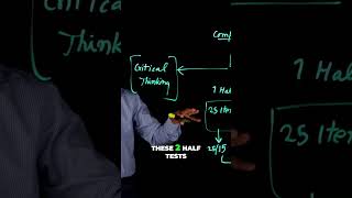 Measuring Reliability Split Half Method Explained dataanalysis quantitativeresearch [upl. by Nosae257]